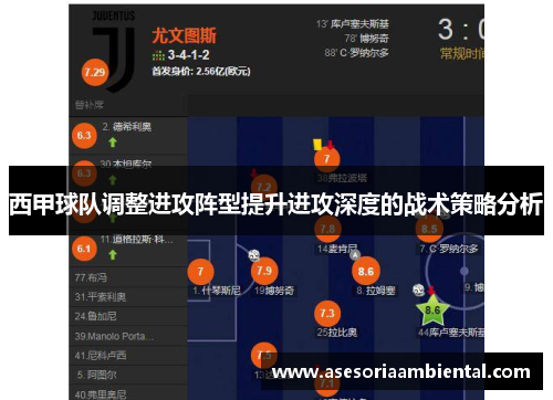 西甲球队调整进攻阵型提升进攻深度的战术策略分析